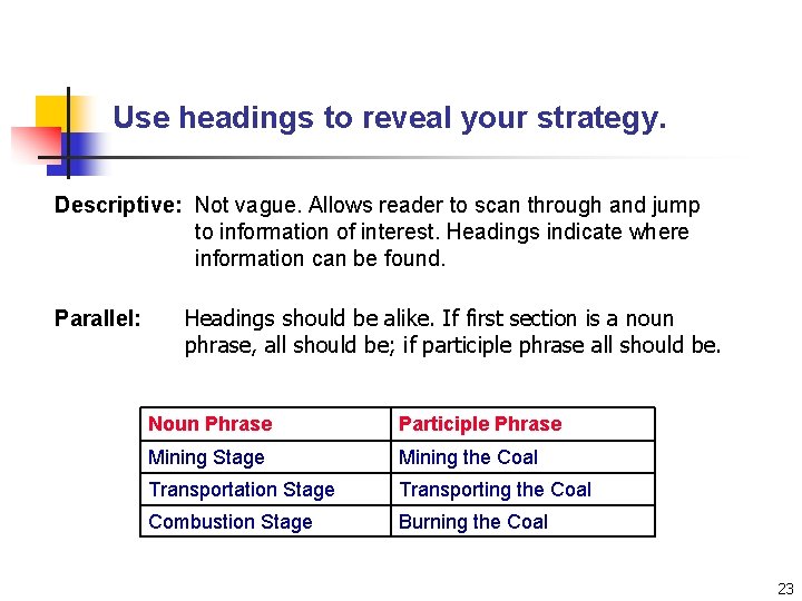 Use headings to reveal your strategy. Descriptive: Not vague. Allows reader to scan through