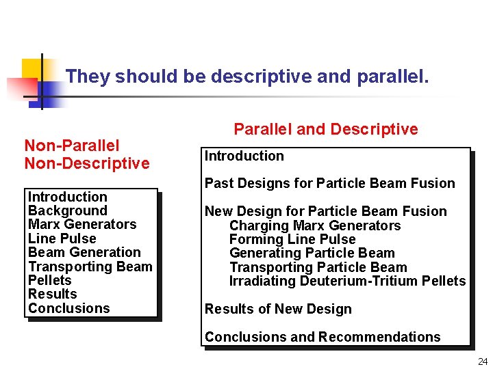 They should be descriptive and parallel. Non-Parallel Non-Descriptive Introduction Background Marx Generators Line Pulse
