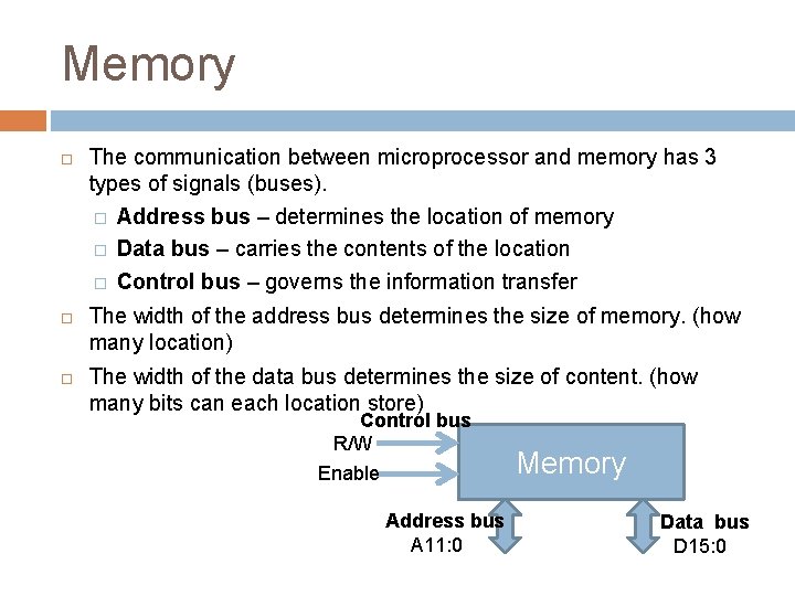 Memory The communication between microprocessor and memory has 3 types of signals (buses). �