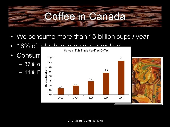 Coffee in Canada • We consume more than 15 billion cups / year •