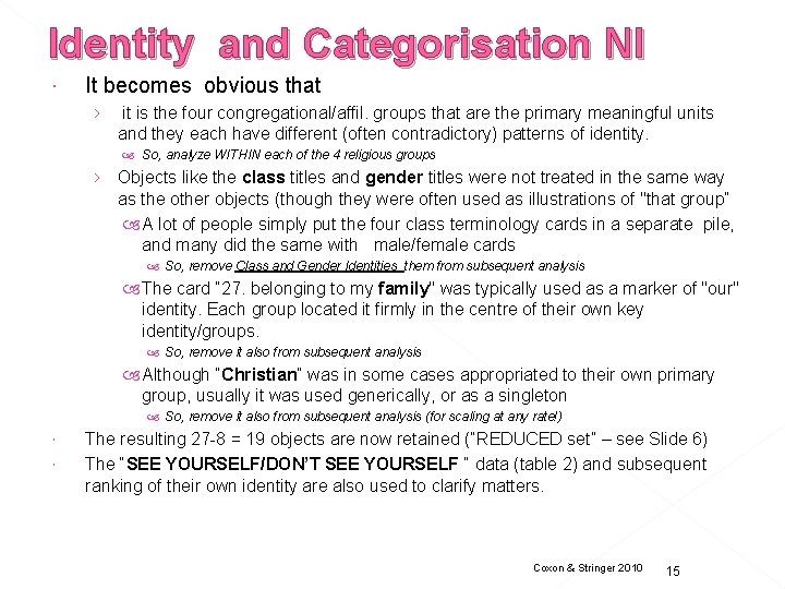 Identity and Categorisation NI It becomes obvious that › it is the four congregational/affil.