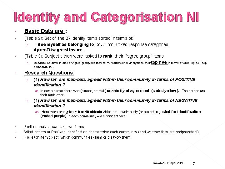Identity and Categorisation NI Basic Data are : (Table 2): Set of the 27