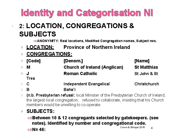 Identity and Categorisation NI 2: LOCATION, CONGREGATIONS & SUBJECTS ANONYMITY: Real locations, Modified Congregation