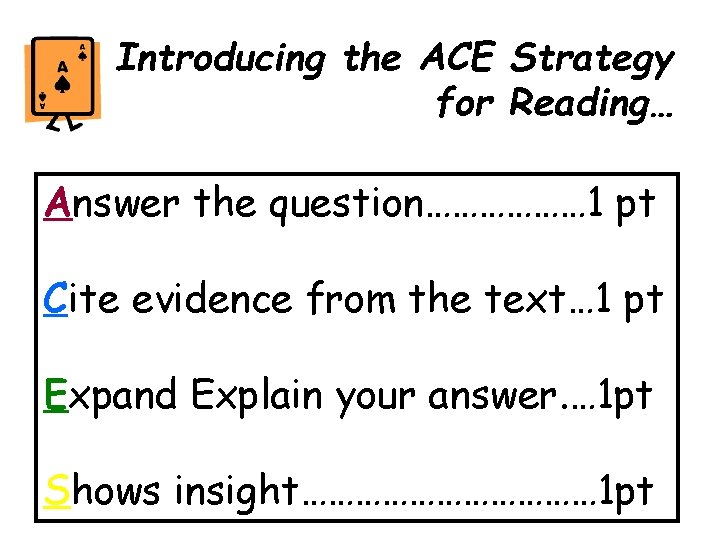 Introducing the ACE Strategy for Reading… Answer the question……………… 1 pt Cite evidence from