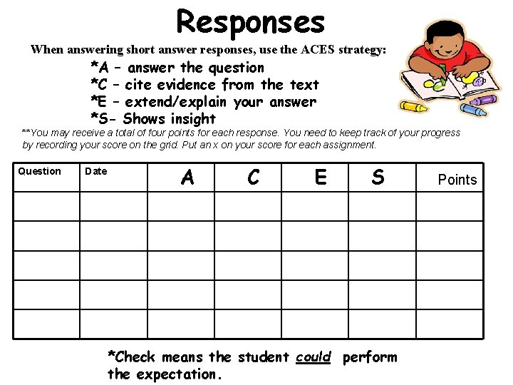Responses When answering short answer responses, use the ACES strategy: *A – answer the