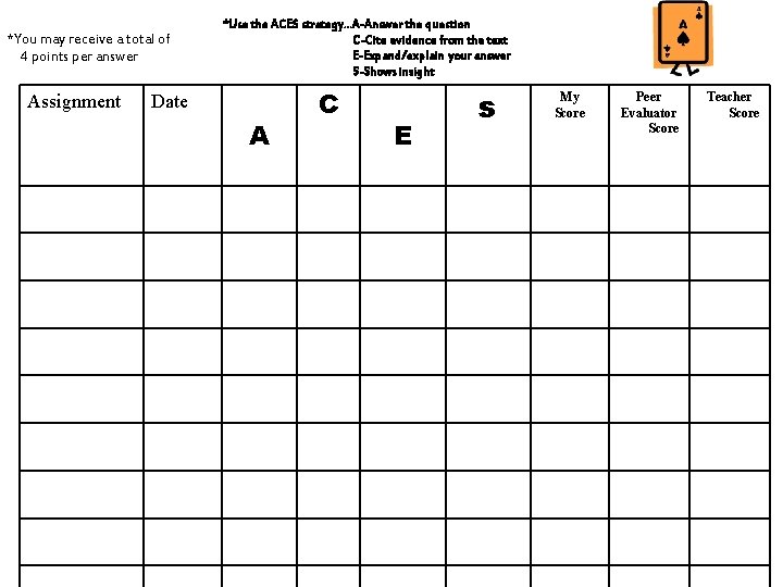 *You may receive a total of 4 points per answer Assignment *Use the ACES