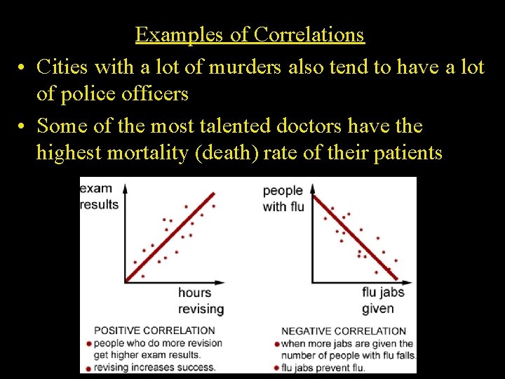 Examples of Correlations • Cities with a lot of murders also tend to have