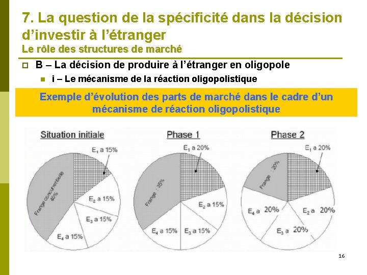 7. La question de la spécificité dans la décision d’investir à l’étranger Le rôle