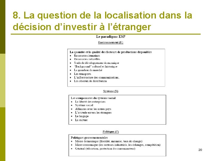 8. La question de la localisation dans la décision d’investir à l’étranger 20 