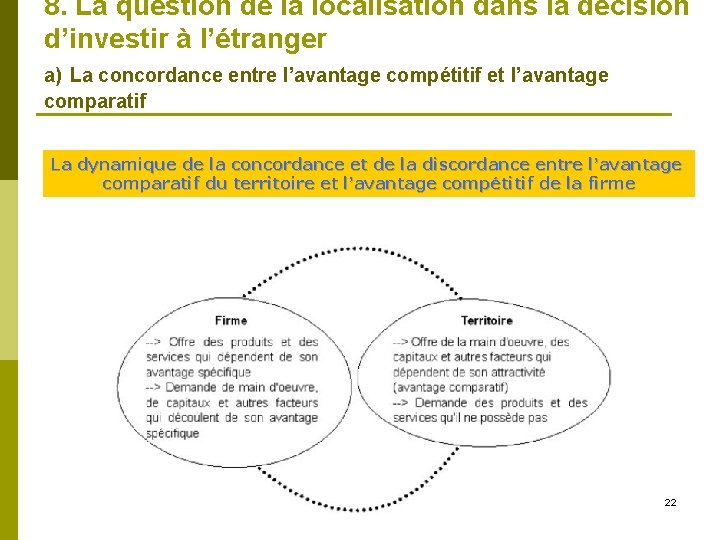 8. La question de la localisation dans la décision d’investir à l’étranger a) La