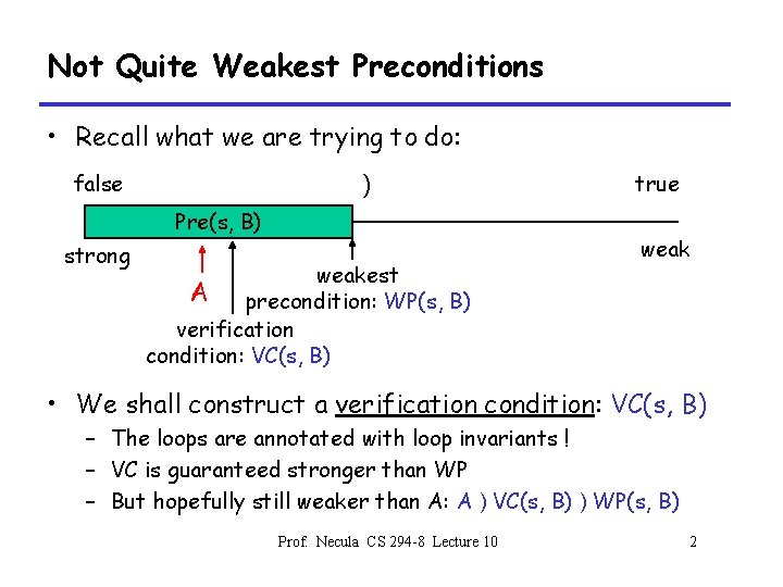 Not Quite Weakest Preconditions • Recall what we are trying to do: false )