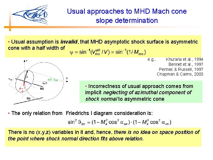 Usual approaches to MHD Mach cone slope determination • Usual assumption is invalid, that