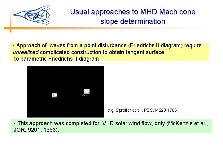 Usual approaches to MHD Mach cone slope determination • Approach of waves from a