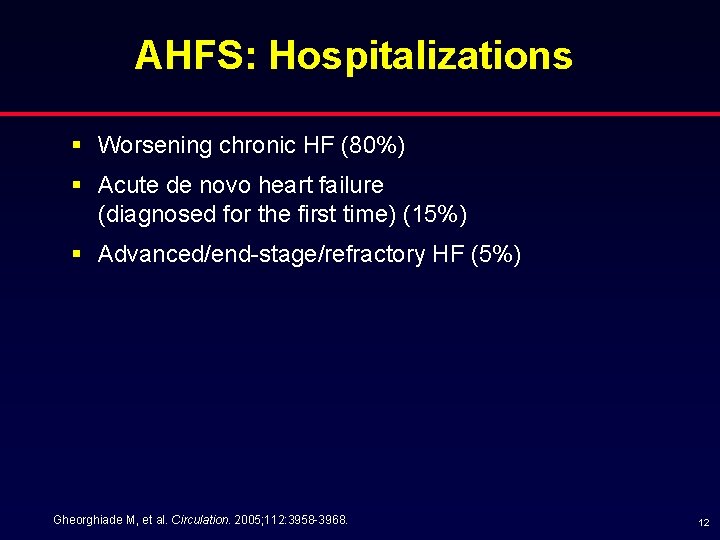 AHFS: Hospitalizations § Worsening chronic HF (80%) § Acute de novo heart failure (diagnosed