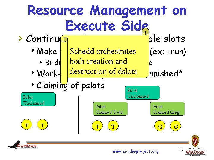 Resource Management on Execute Side › Continue work on partitionable slots Schedd orchestrates h.