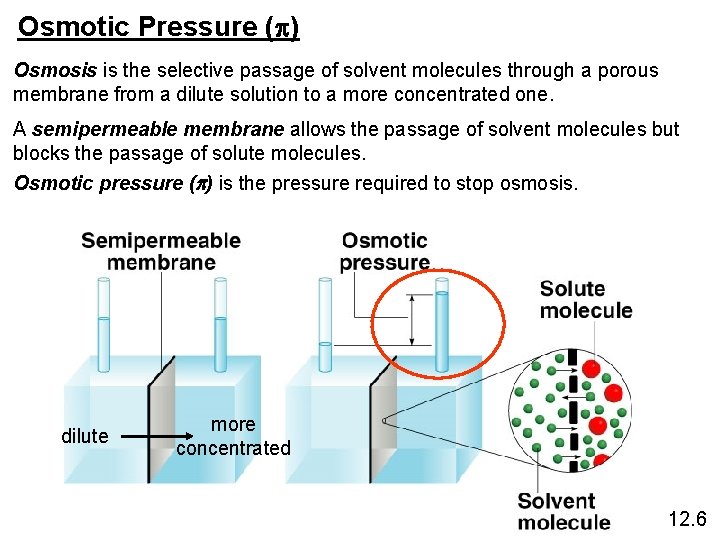 Osmotic Pressure (p) Osmosis is the selective passage of solvent molecules through a porous