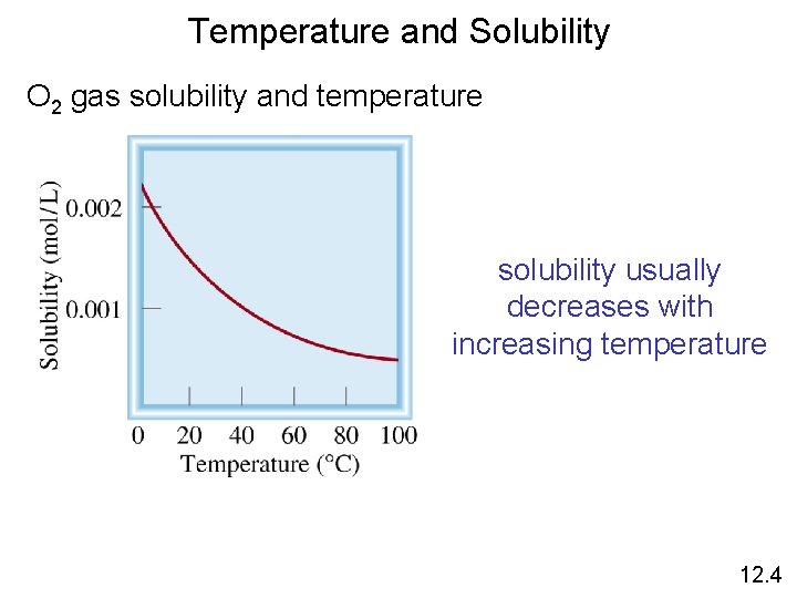 Temperature and Solubility O 2 gas solubility and temperature solubility usually decreases with increasing