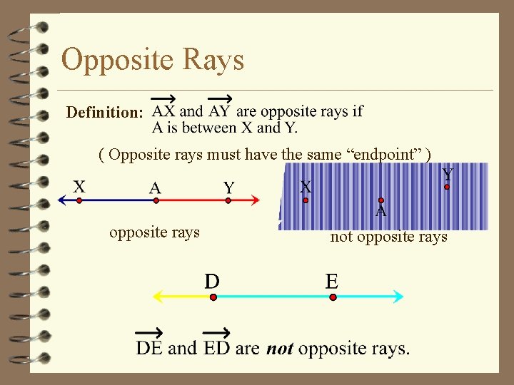 Opposite Rays Definition: ( Opposite rays must have the same “endpoint” ) opposite rays