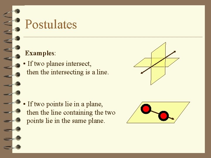 Postulates Examples: • If two planes intersect, then the intersecting is a line. •