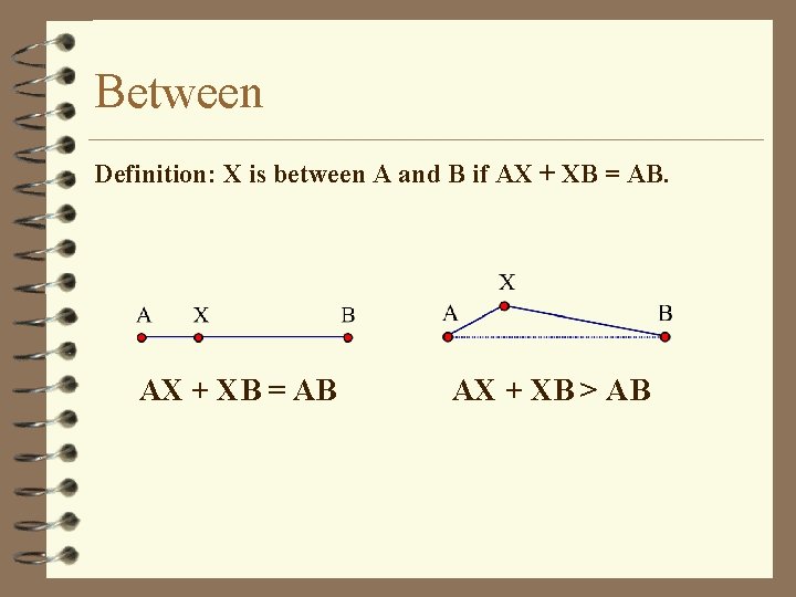 Between Definition: X is between A and B if AX + XB = AB