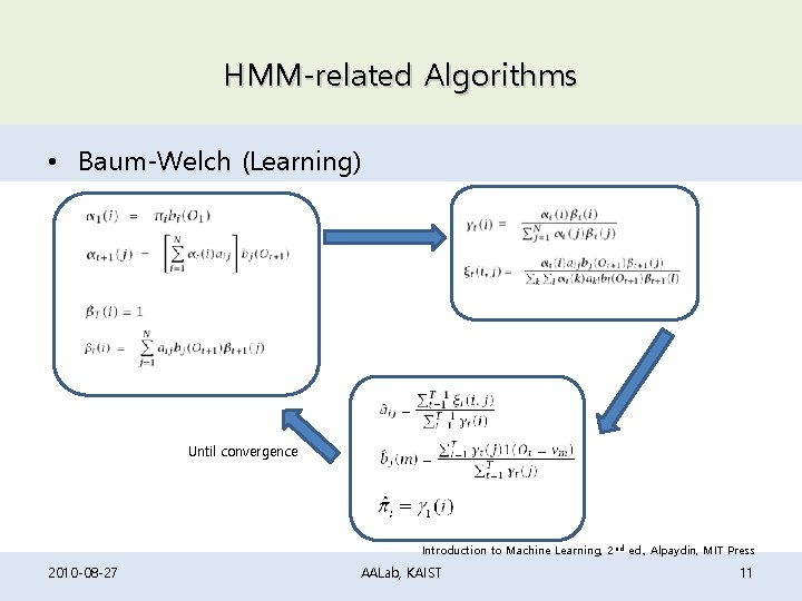 HMM-related Algorithms • Baum-Welch (Learning) Until convergence Introduction to Machine Learning, 2 nd ed. HMM-related Algorithms • Baum-Welch (Learning) Until convergence Introduction to Machine Learning, 2 nd ed.