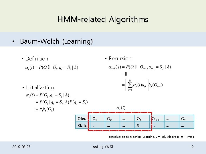 HMM-related Algorithms • Baum-Welch (Learning) • Recursion • Definition • Initialization Obs. O 1 HMM-related Algorithms • Baum-Welch (Learning) • Recursion • Definition • Initialization Obs. O 1