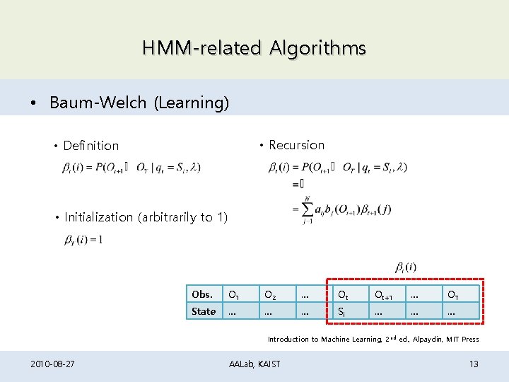 HMM-related Algorithms • Baum-Welch (Learning) • Recursion • Definition • Initialization (arbitrarily to 1) HMM-related Algorithms • Baum-Welch (Learning) • Recursion • Definition • Initialization (arbitrarily to 1)