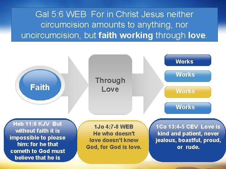 Gal 5: 6 WEB For in Christ Jesus neither circumcision amounts to anything, nor