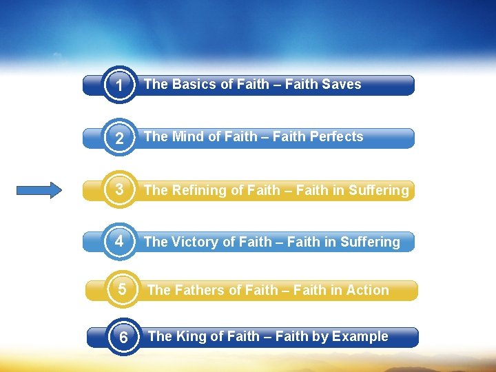 1 The Basics of Faith – Faith Saves 2 The Mind of Faith –