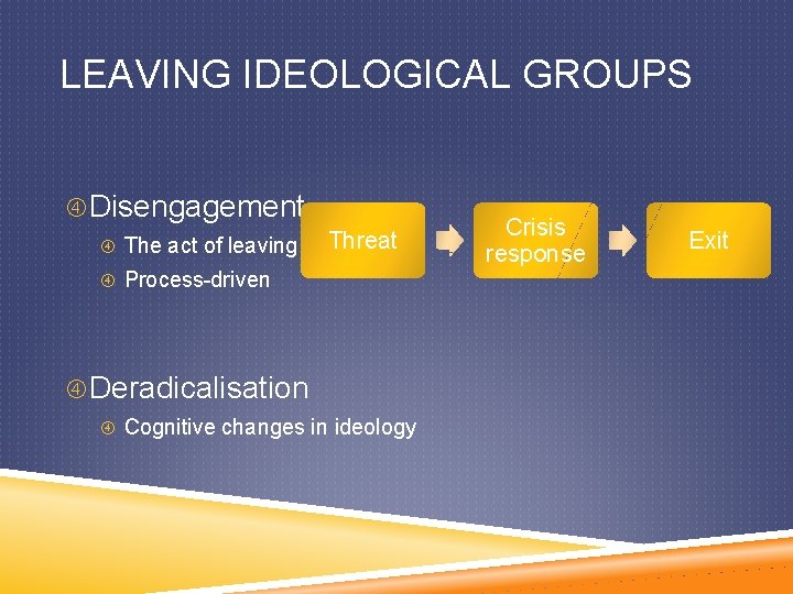 LEAVING IDEOLOGICAL GROUPS Disengagement The act of leaving Threat Process-driven Deradicalisation Cognitive changes in