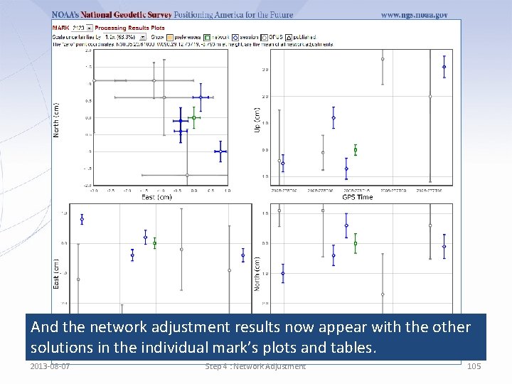 And the network adjustment results now appear with the other solutions in the individual