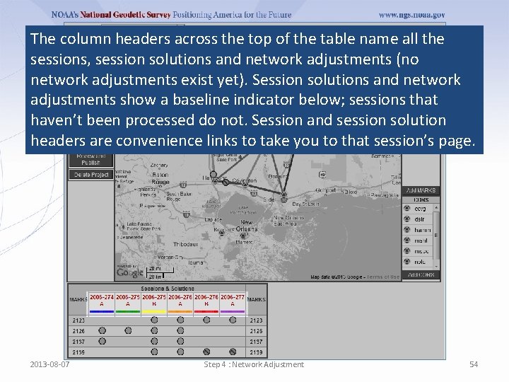 The column headers across the top of the table name all the sessions, session