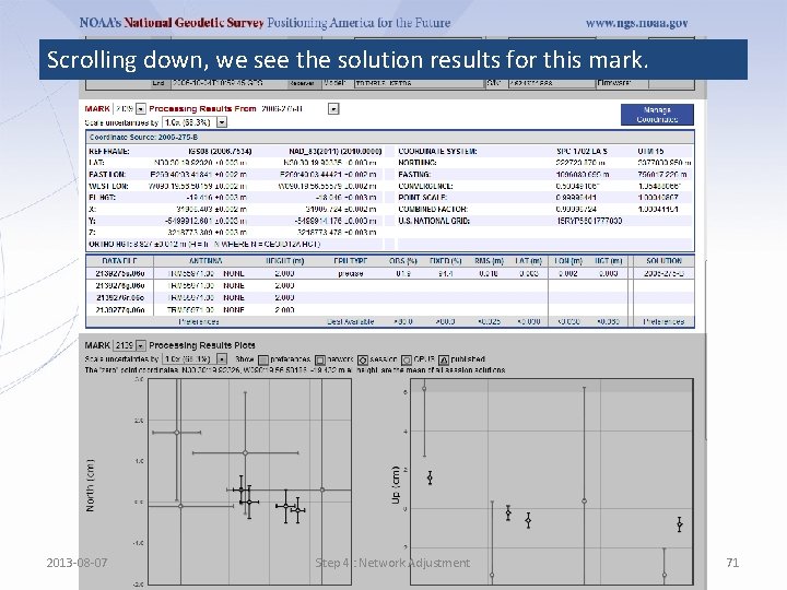 Scrolling down, we see the solution results for this mark. 2013 -08 -07 Step