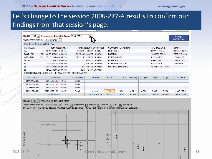 Let’s change to the session 2006 -277 -A results to confirm our findings from