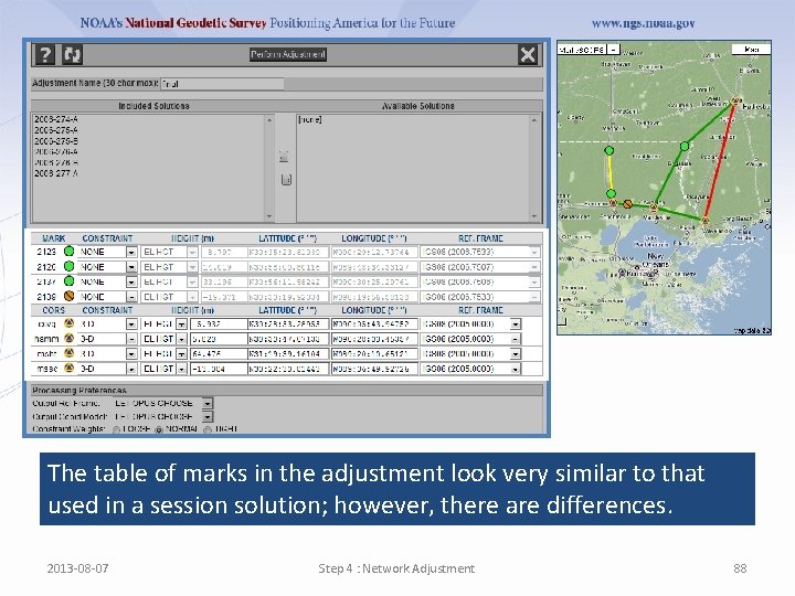 The table of marks in the adjustment look very similar to that used in