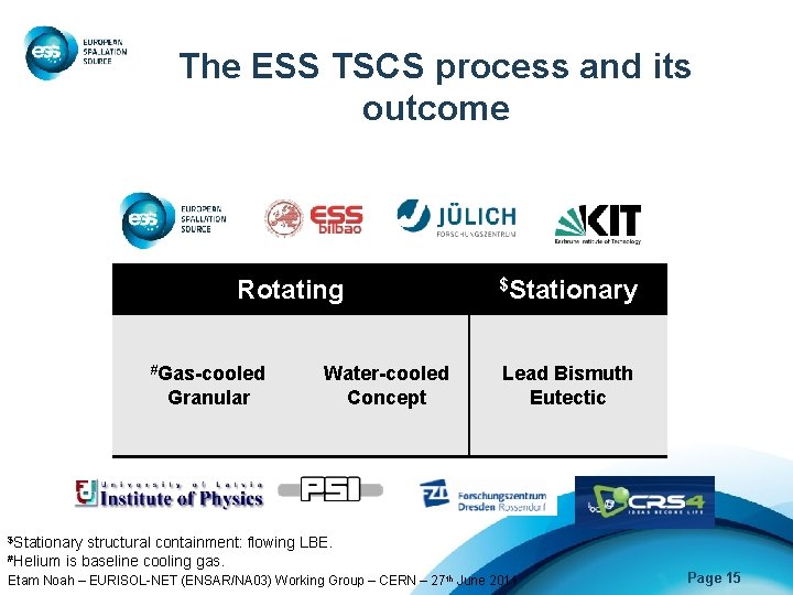 The ESS TSCS process and its outcome Rotating #Gas-cooled Granular Water-cooled Concept $Stationary Lead