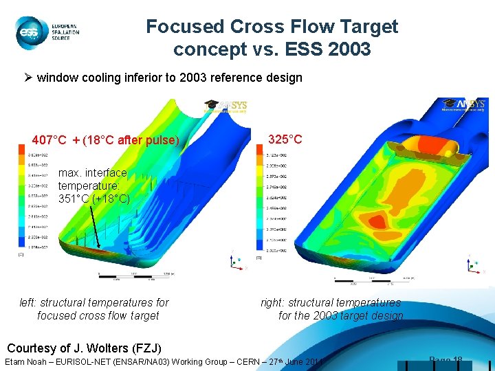 Focused Cross Flow Target concept vs. ESS 2003 Ø window cooling inferior to 2003