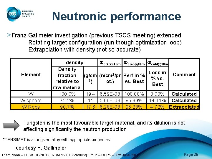 Neutronic performance >Franz Gallmeier investigation (previous TSCS meeting) extended Rotating target configuration (run though
