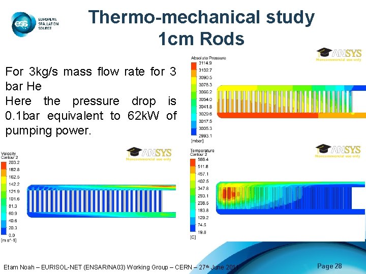 Thermo-mechanical study 1 cm Rods For 3 kg/s mass flow rate for 3 bar