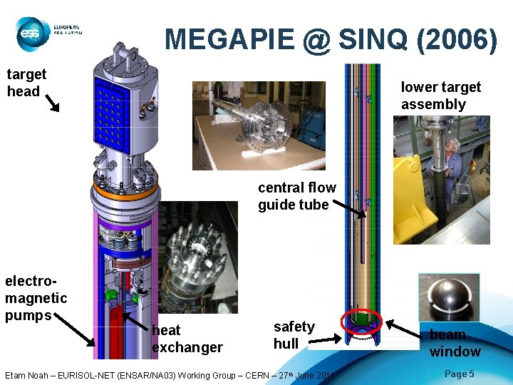 MEGAPIE @ SINQ (2006) target head lower target assembly central flow guide tube electromagnetic