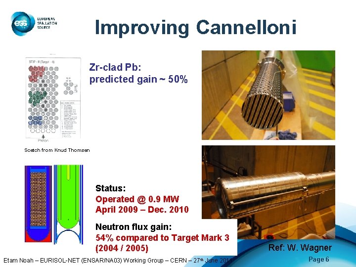 Improving Cannelloni Zr-clad Pb: predicted gain ~ 50% Scetch from Knud Thomsen Status: Operated