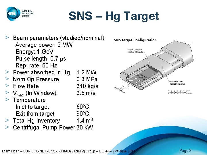 SNS – Hg Target > > > > Beam parameters (studied/nominal) Average power: 2