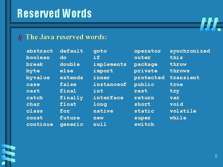 Reserved Words b The Java reserved words: abstract boolean break byte byvalue cast catch