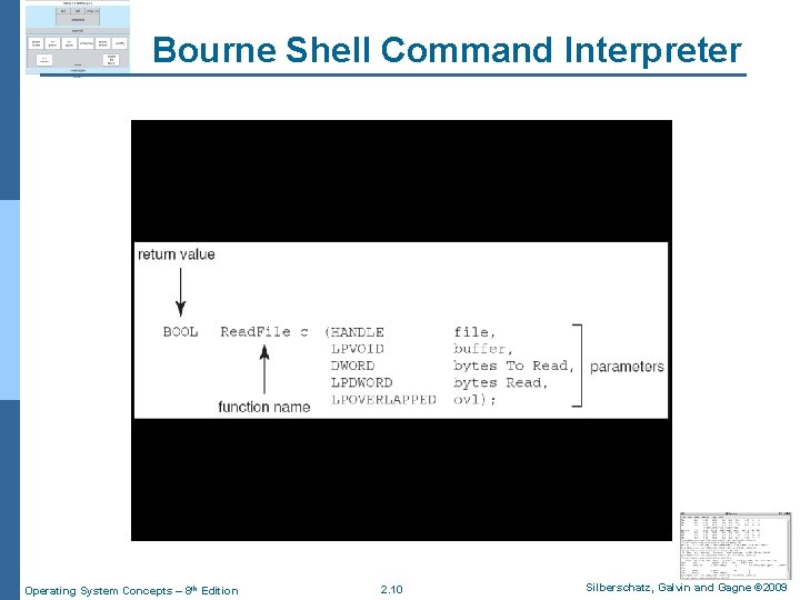 Bourne Shell Command Interpreter Operating System Concepts – 8 th Edition 2. 10 Silberschatz,