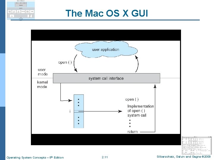 The Mac OS X GUI Operating System Concepts – 8 th Edition 2. 11