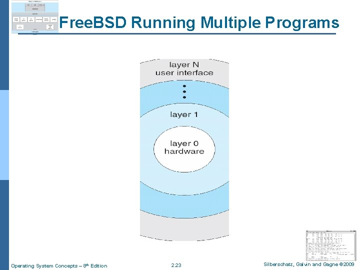 Free. BSD Running Multiple Programs Operating System Concepts – 8 th Edition 2. 23