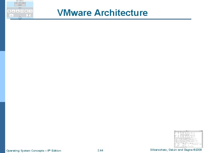 VMware Architecture Operating System Concepts – 8 th Edition 2. 44 Silberschatz, Galvin and