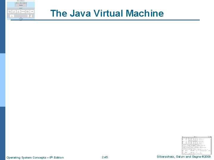 The Java Virtual Machine Operating System Concepts – 8 th Edition 2. 45 Silberschatz,