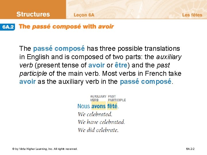 The passé composé has three possible translations in English and is composed of two