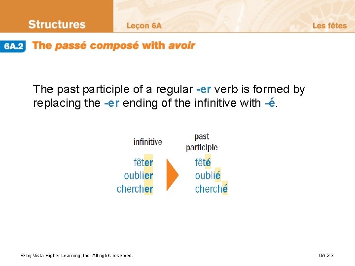 The past participle of a regular -er verb is formed by replacing the -er